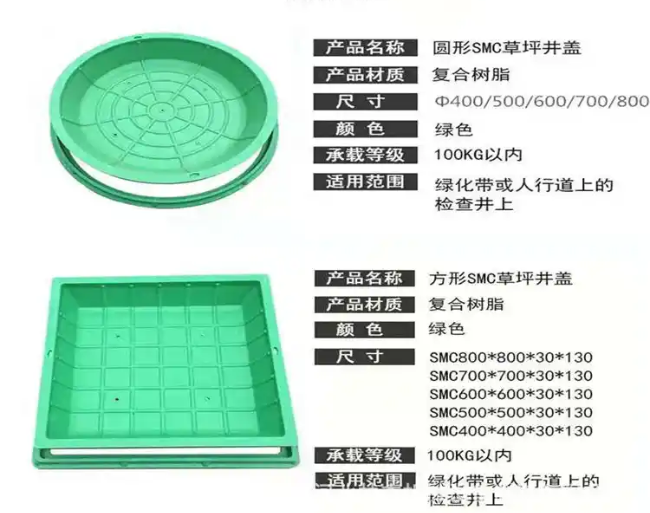 阳泉树脂复合种植井盖展示